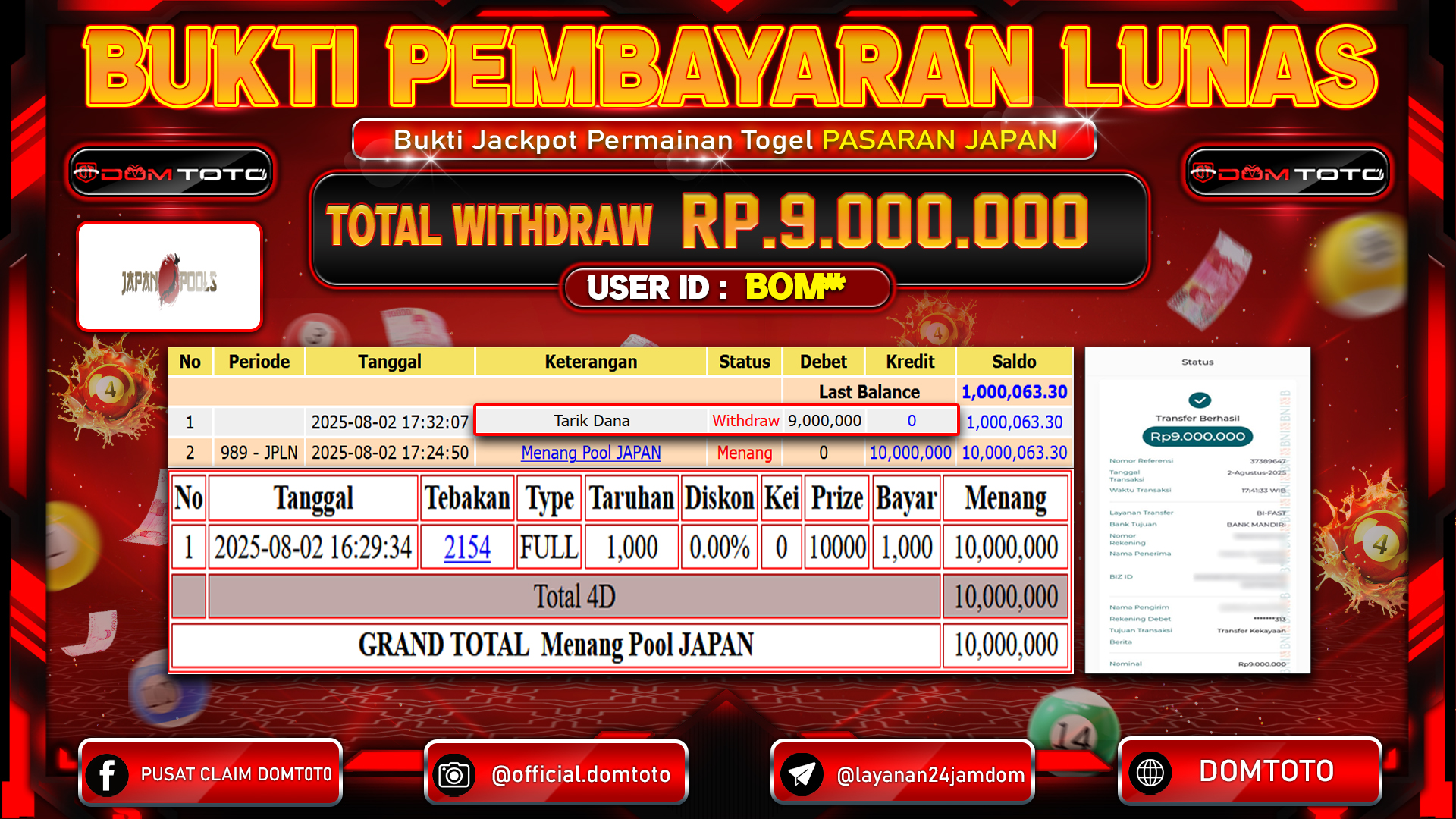 JACKPOT TOGEL JAPAN 02  AGUSTUS  2025